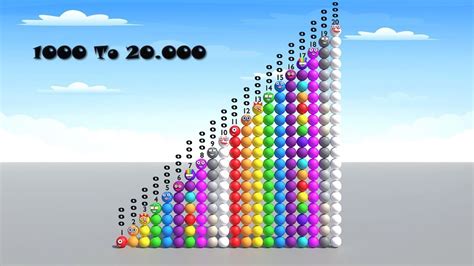 Numberblocks Comparison But Its Numberblobs 1000 To 20000 Standing Tall