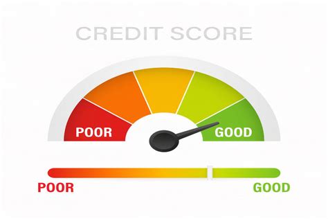 How To Check Your Credit Score In Canada Mortgage Assist