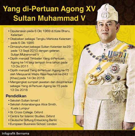 The largest and most popular celebration for the holiday occurs at istana most malaysian citizens make sure that they are near a television or radio when the agong is giving his speech. Hari Agong Malaysia 2018 - Natal Kau