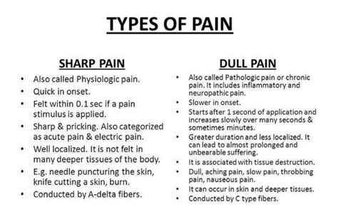 Types Of Pain MEDizzy