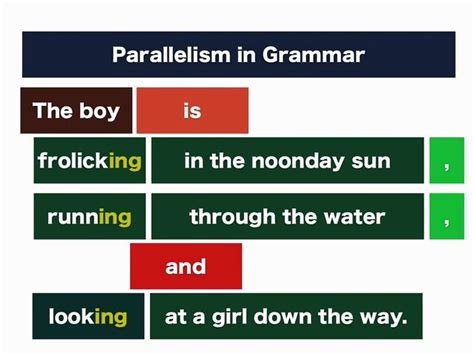 22 best Parallel Structure images on Pinterest | Parallelism grammar ...
