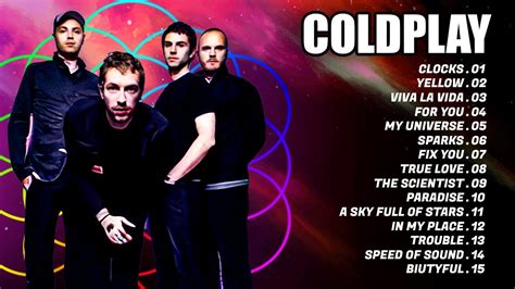 Coldplay Greatest Hits Full Album Coldplay Best Songs Playlist Youtube