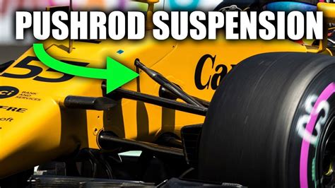 How Pushrod Suspensions Work Formula 1 Explained Youtube