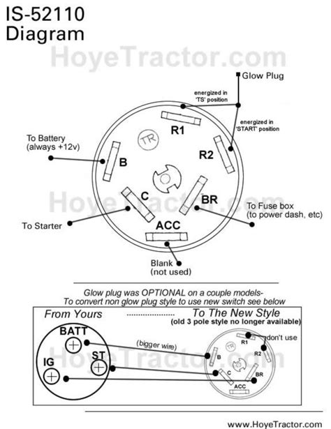 How To Wire An Ignition Switch On A Tractor Electrical Wiring