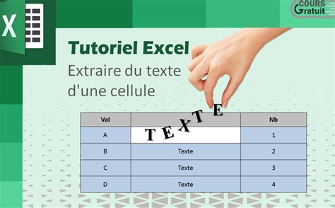 Extraire des valeurs sans décimales avec Pandas : solution Python