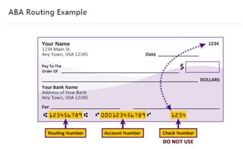 Routing numbers are sometimes referred to as aba numbers or routing transit numbers (rtn) and can be used to make electronic deposits and withdrawals to and from your accounts through automated clearing house (ach) or wire transfer. Payment Options | Bergen Community College