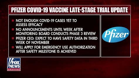 Pfizer Tweaks Coronavirus Vaccine Timeline Fox News Video