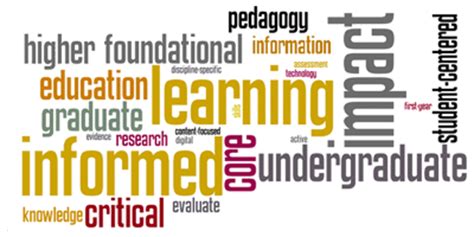 Learning and Information Literacy | Purdue Libraries