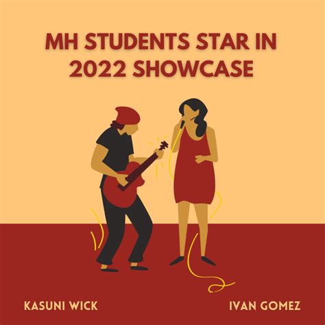 Mh Students Showcase Their Talent The Hilltopper