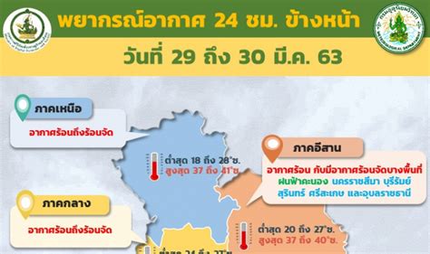 หนักกว่าเดิม กทม.ไม่รอด อ่านข่าว สภาพอากาศวันนี้ กรมอุตุฯ เตือนฝนถล่ม 47จว. สภาพอากาศวันนี้ไทยร้อนทุกภูมิภาค ส่วนภาคตะวันออกและใต้มี ...