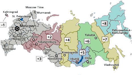 Filetime Zones In Russia Difference With Standard Time