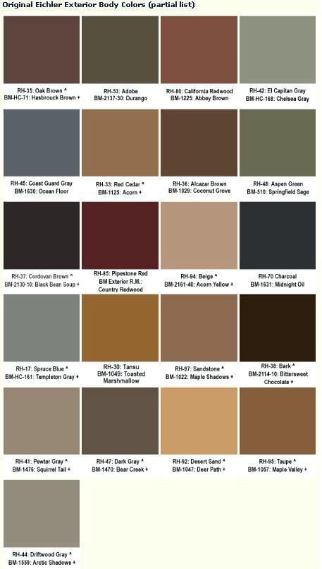 Image Result For Exterior Dark Brown House Trim Color Exterior Paint