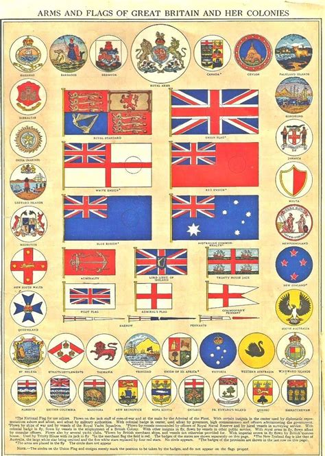 british empire british empire flag flag flags of the world