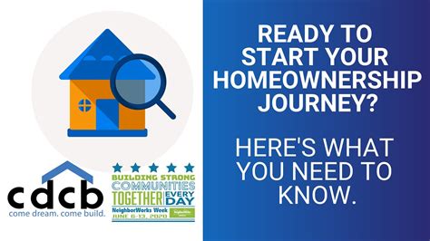 Ready to start your homeownership journey? - YouTube