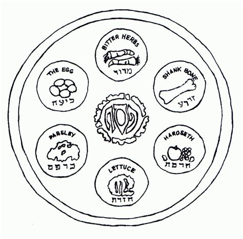 Free Passover Coloring Sheets, Download Free Passover Coloring Sheets