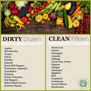  Dozen And Clean 15 Eating Healthy The Travel Pharmacist