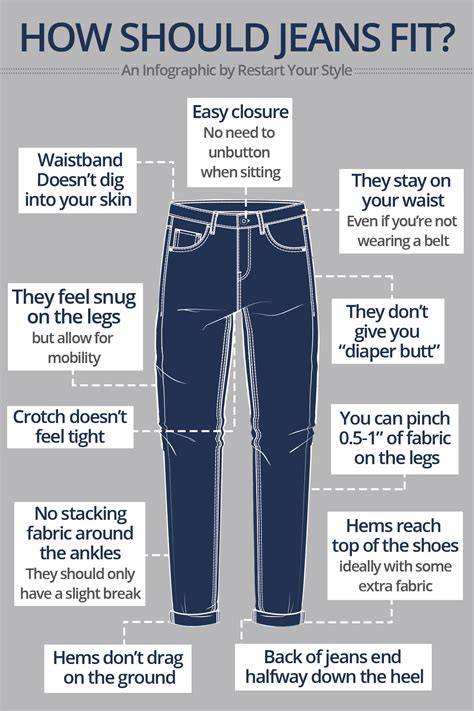 How Should Jeans Fit Use This Step Checklist For Perfect Fit