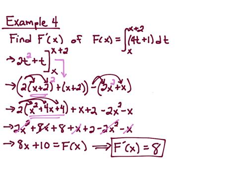 Examples Of The 2nd Ftoc Math Calculus Fundamental Theorem Of Calculus Showme