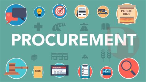 Procurement Standard Operating Procedure For Co Ro And Do Sa Post