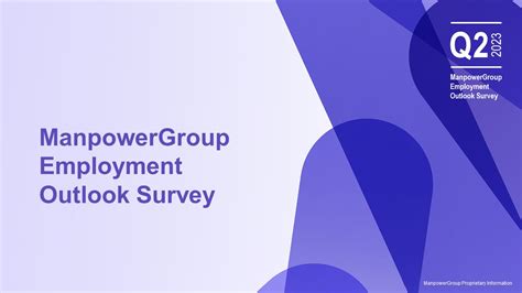 Manpowergroup Employment Outlook Survey Q2 2023