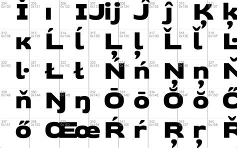 Modsgaming is a community of game modification designers. Dashboard Windows font - free for Personal | Commercial ...