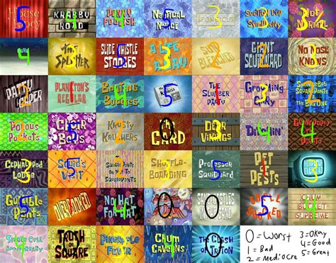 Spongebob Season 6 Scorecard By Slidewhistlesplinter On Deviantart