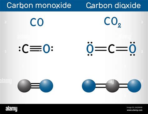 Carbon Monoxide Chemical Structure
