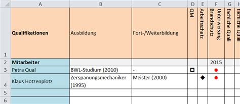 Gvf dient zur erfassung und auswertung von excelformularen. #26 | Qualifikationsmatrix mit Download - Newsletter QMB Infobrief