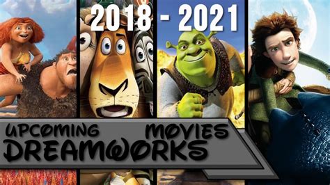 Best Cartoon Movies 2021 Released Upcoming Animated Movies 2017