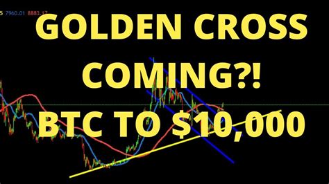 And again let the cash register ring once prices hit the volatility zone of bitcoin $10,000 for the first trade and at the major double top at $10,297 (orange dotted line) as well as near $10,375. Bitcoin Bullish! Will it hit $10,000 during February 2020 ...