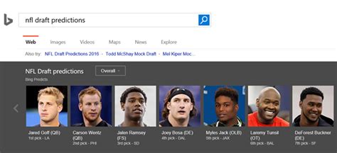 Bing Predicts The Pro Football Draft Bing Search Blog