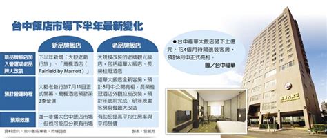 選擇飯店 台北福華大飯店 公務人力發展學院福華國際文教會館 石門水庫福華渡假飯店 新竹福華大飯店 台中福華大飯店 溪頭福華渡假飯店 華安大飯. 台中老牌飯店 重金迎戰新品牌 - 中時電子報