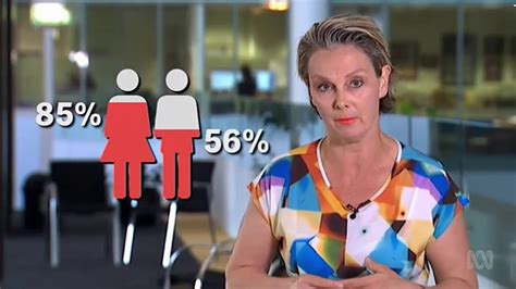 75 of australians have experienced sexual harassment youtube