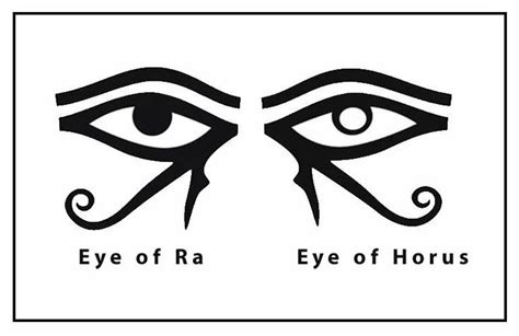 Egyptian Eye Of Rahorus Eye Of Ra Tattoo Eye Of Ra Egyptian Eye
