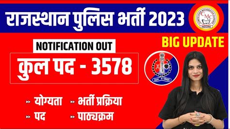 Rajasthan Police Contable Vacancy 2023 Rajasthan Police New Vacancy