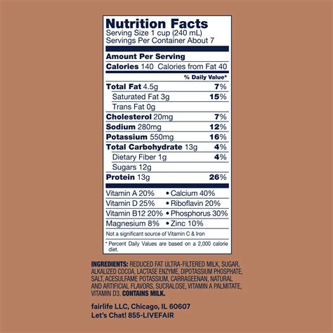 Fairlife Chocolate Milk Nutrition Label Nutrition Ftempo