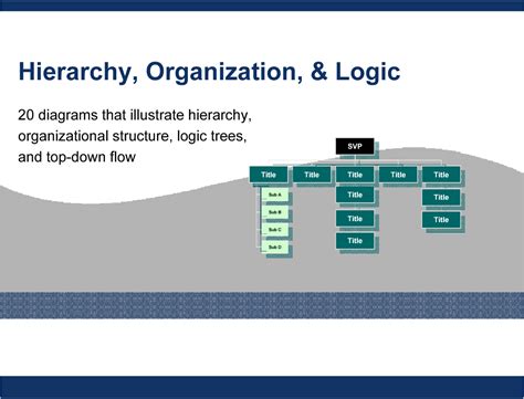 Organizational Structure Ppt Template Hq Printable Documents