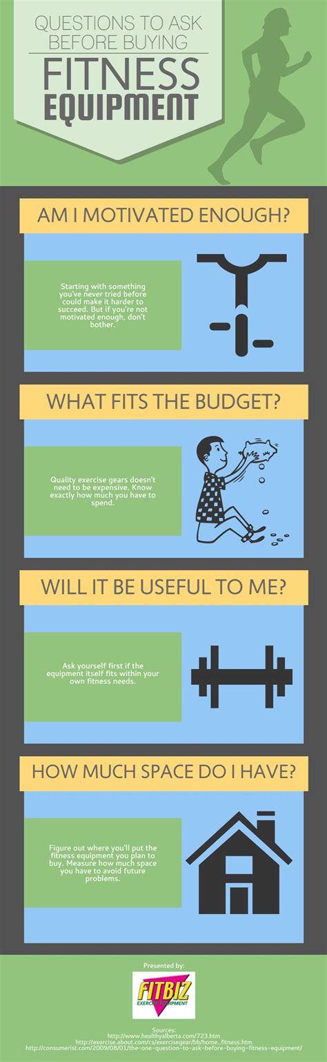 Questions To Ask Before Buying Fitness Equipment Visual Ly