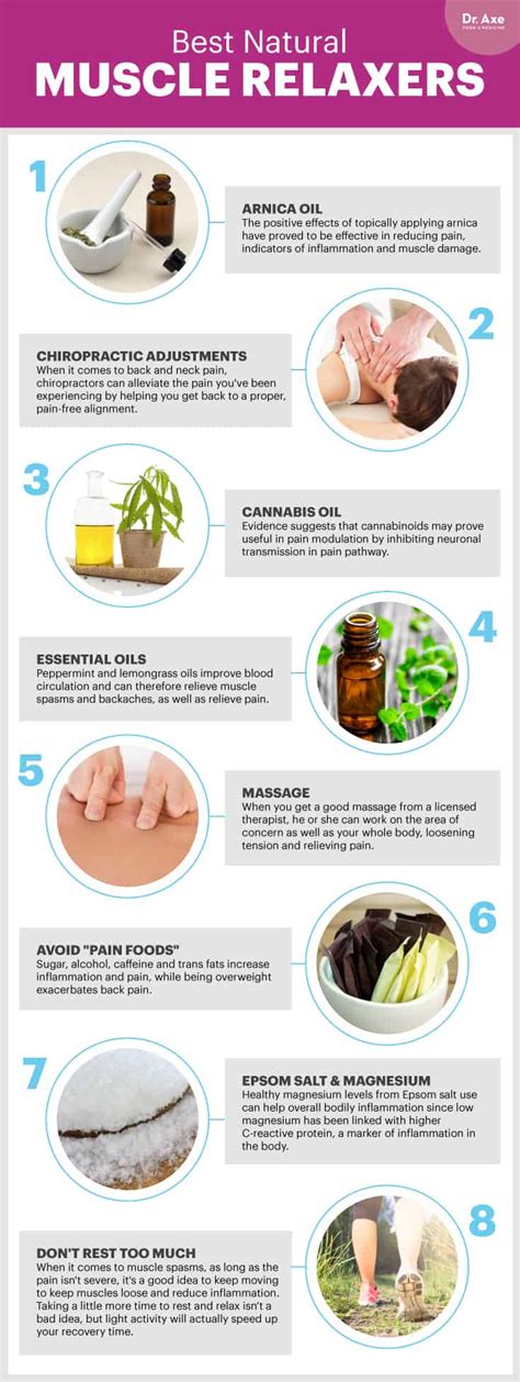 Muscle Relaxers 8 Natural Ways To Relax Muscles And Relieve Muscle Pain