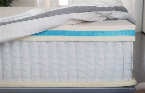 Here 10 top best mattresses for heavy people. Helix PLUS Mattress Review - Extra Support? - Mattress Clarity