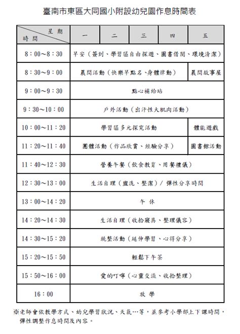 家長講座, 學校名單, 專上課程, 電子學習, 幼兒班收生. 臺南市東區大同國小附設幼兒園: 作息表