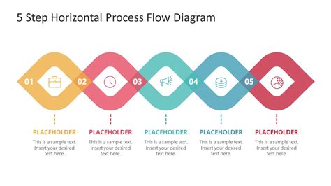 5 Step Horizontal Process Flow Template For Powerpoint Slidemodel