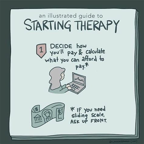 How To Get A Therapist An Illustrated Guide Artofit