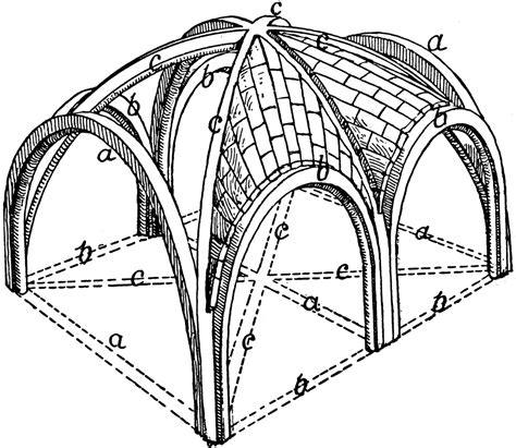 Sexpartite Ribbed Vault Showing Two Compartments With The Fillings
