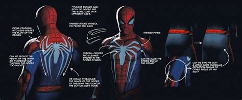 The Art Of Insomniacs Spider Man Kotaku Uk