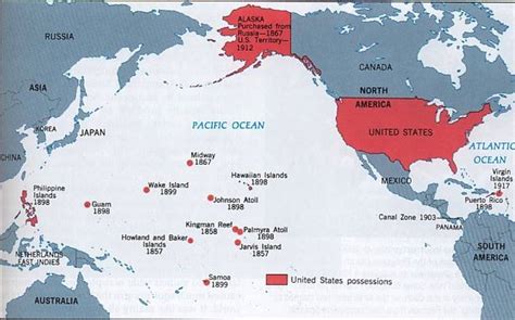 Us Imperialism Diagram Quizlet