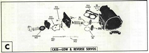 Gm Cast Iron Powerglide Transmission Parts