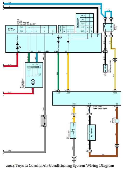 Electrical wiring diagram aircon brilliant window type. Wiring Diagrams - 2004 Toyota Corolla Air Conditioning System Wiring Diagram
