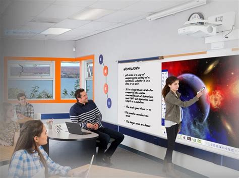 How Interactive Projectors Transform Classroom Learning