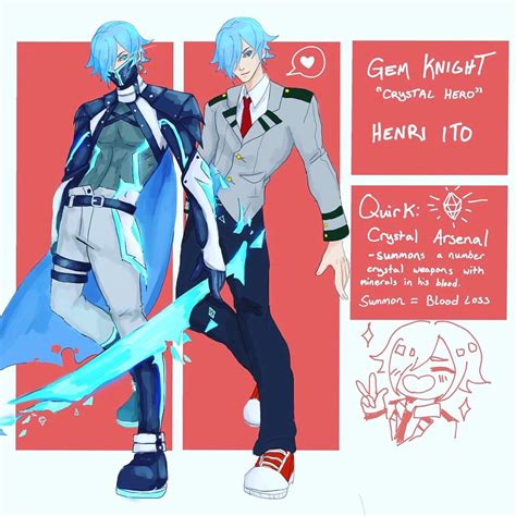 BNHA OC/WANNA GROUP | Art Amino
